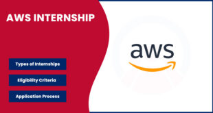 AWS Internship
