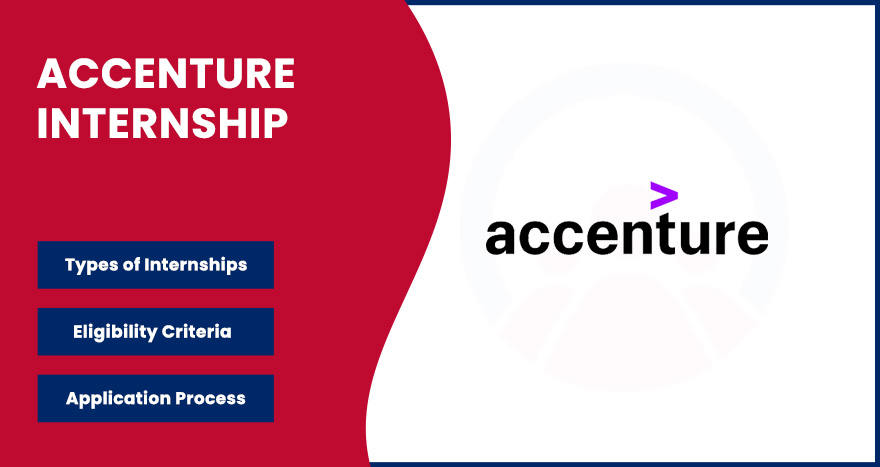 Accenture Internship