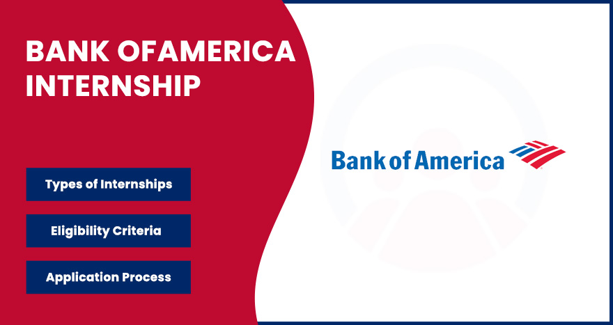 Bank of America Internship