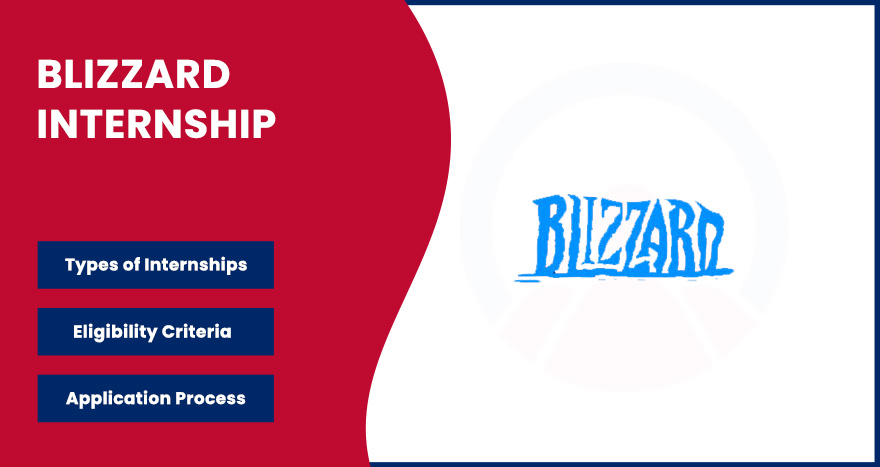 Blizzard Internship