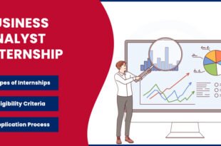 Business Analyst Internship