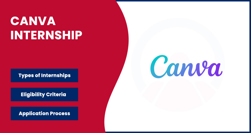 Canva Internship