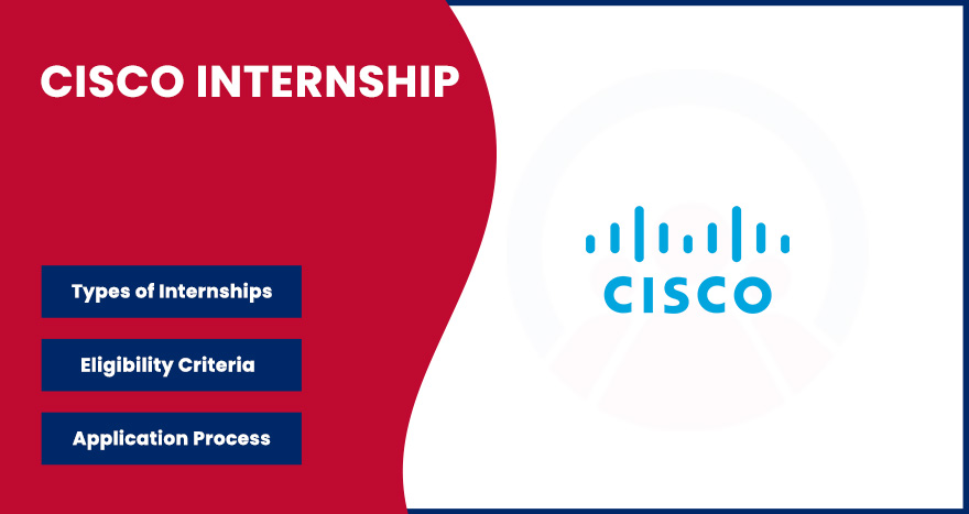 Cisco Internship 