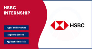 HSBC Internship