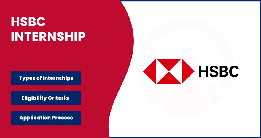 HSBC Internship