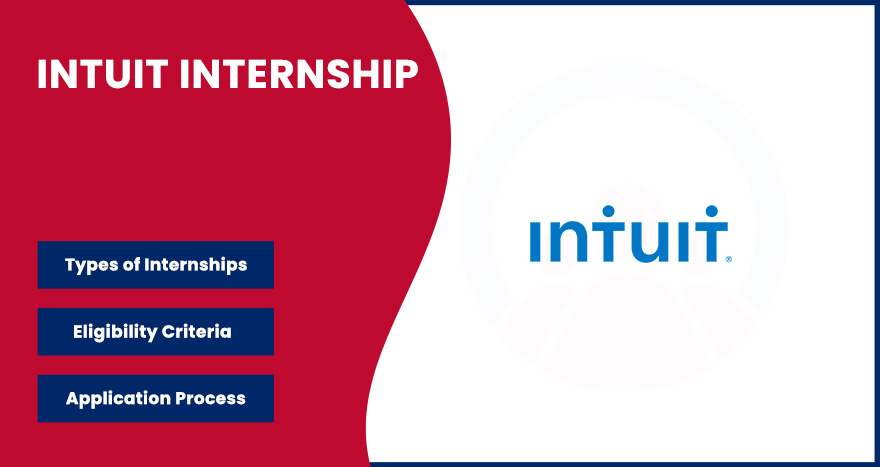 Intuit Internship