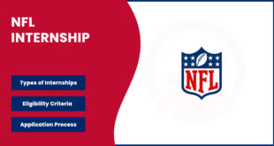 NFL Internship