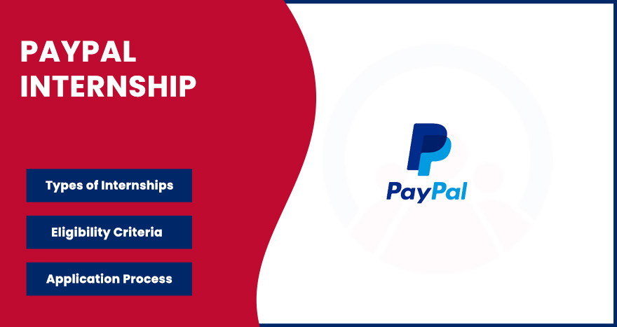 PayPal Internship