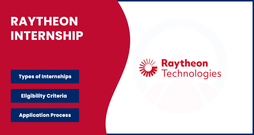 Raytheon Internship