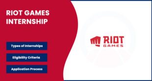 Riot Games Internship 
