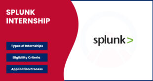 Splunk Internship