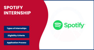 Spotify Internship